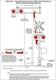 Figure 4. Composite drawing from MUTCD. Image Credit: FHWA